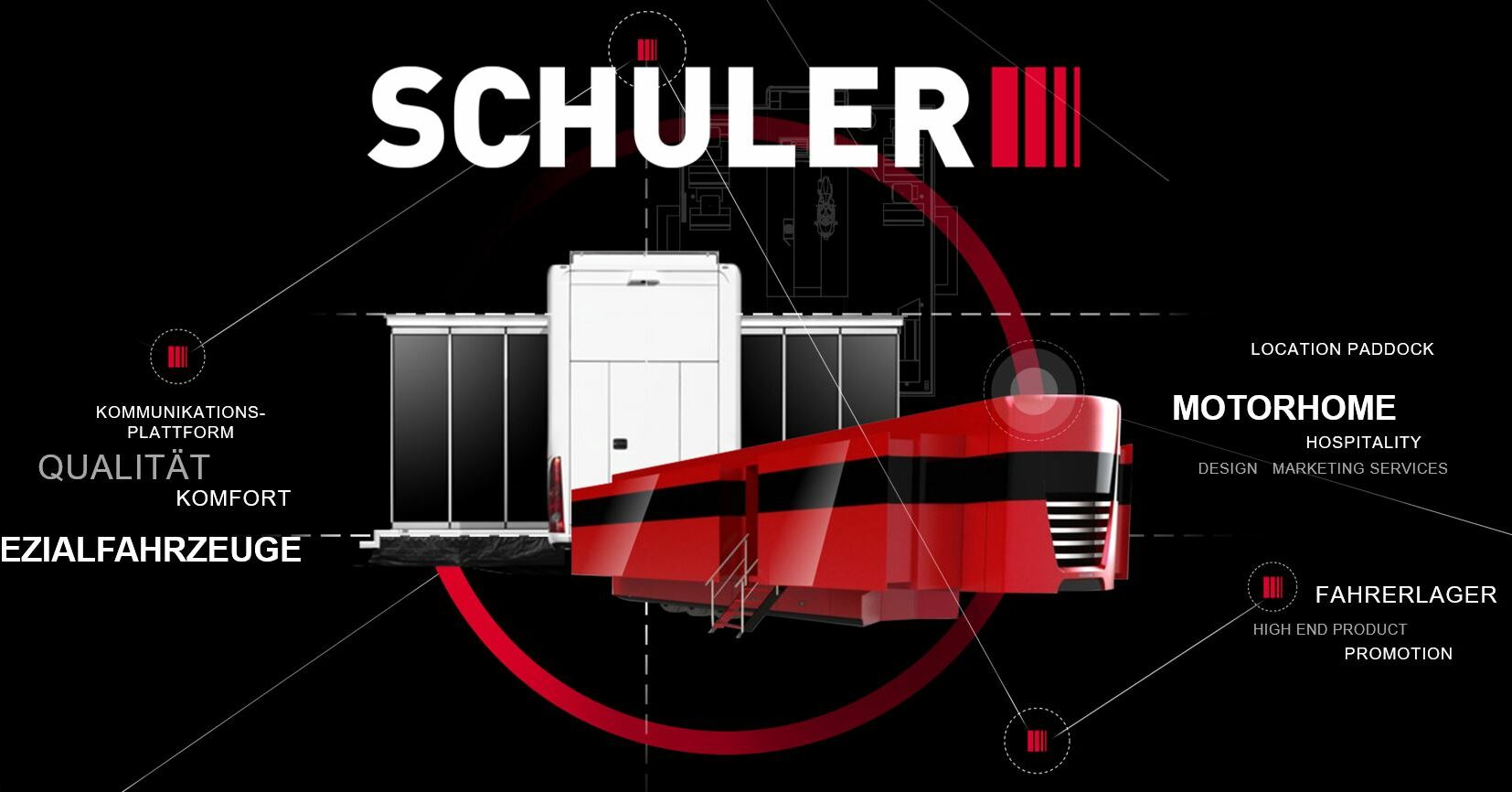 (c) Schuler-trucks.com